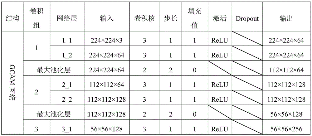 Figure BDA00035902607500000811