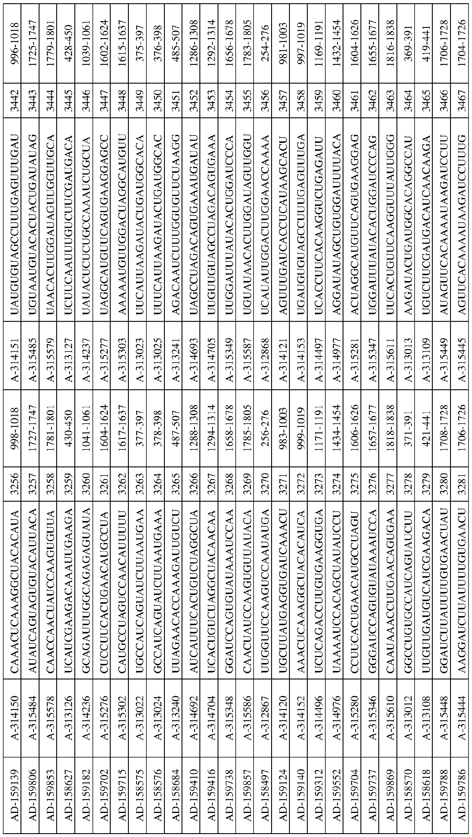 Figure imgf000154_0001