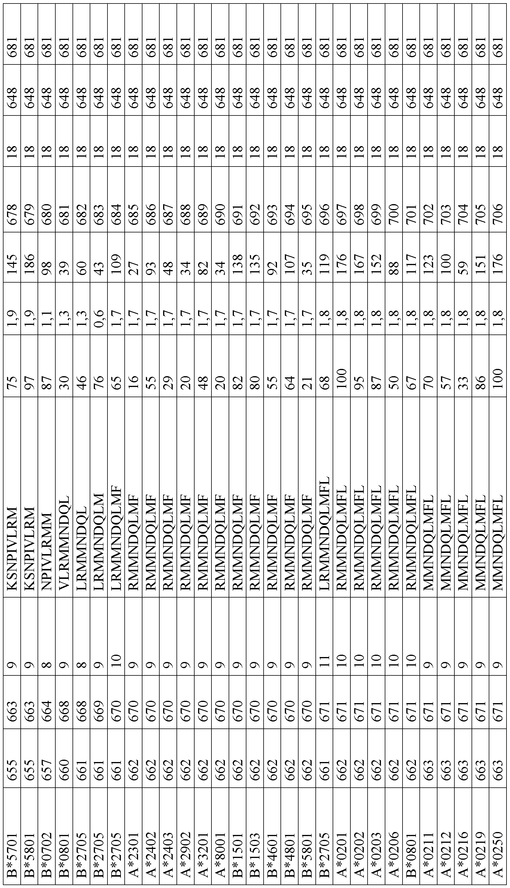 Figure imgf000057_0001