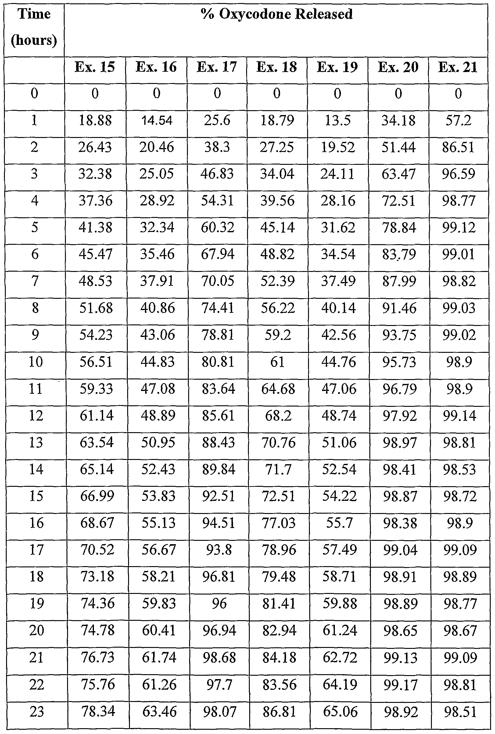 Figure imgf000062_0001