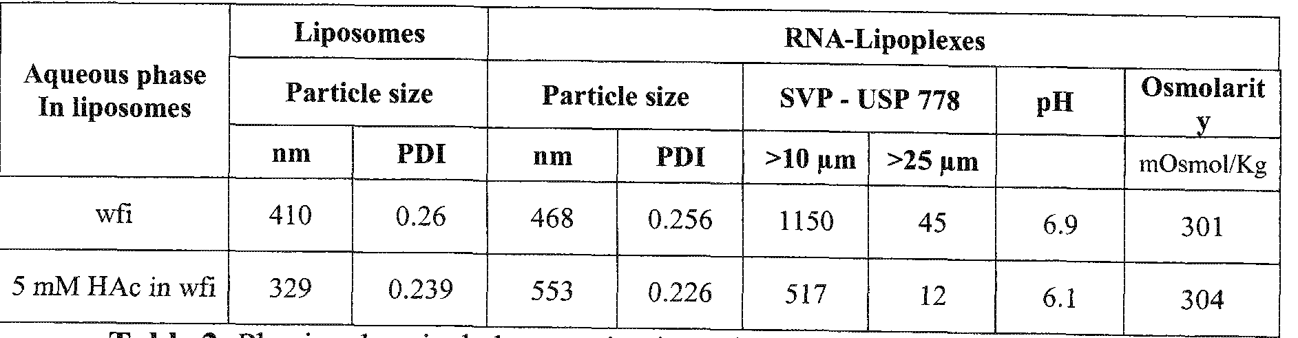 Figure imgf000041_0001