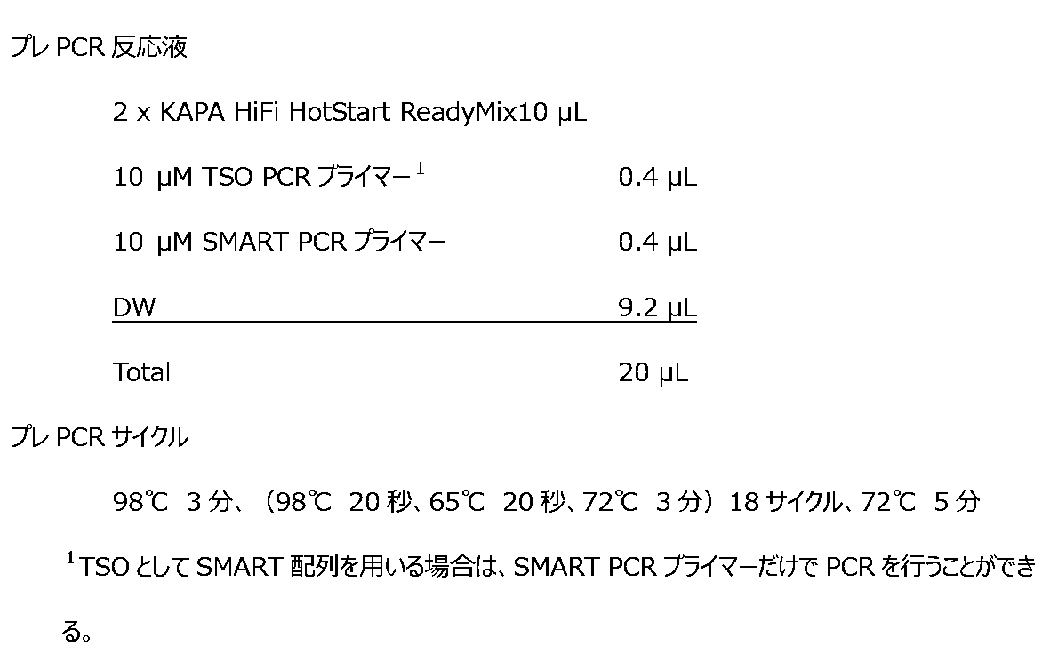 Figure 0007207661000014