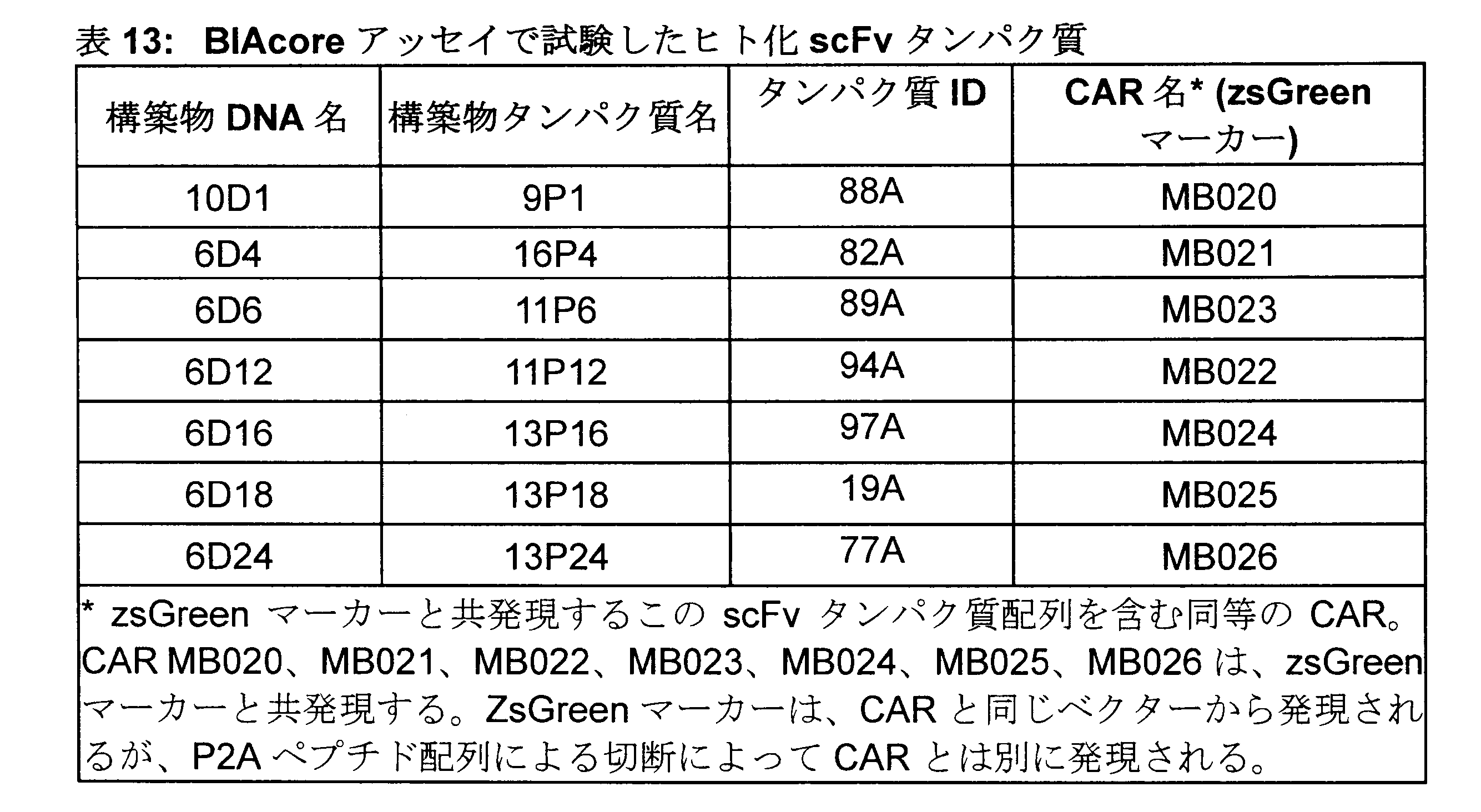 Figure 2023520658000016