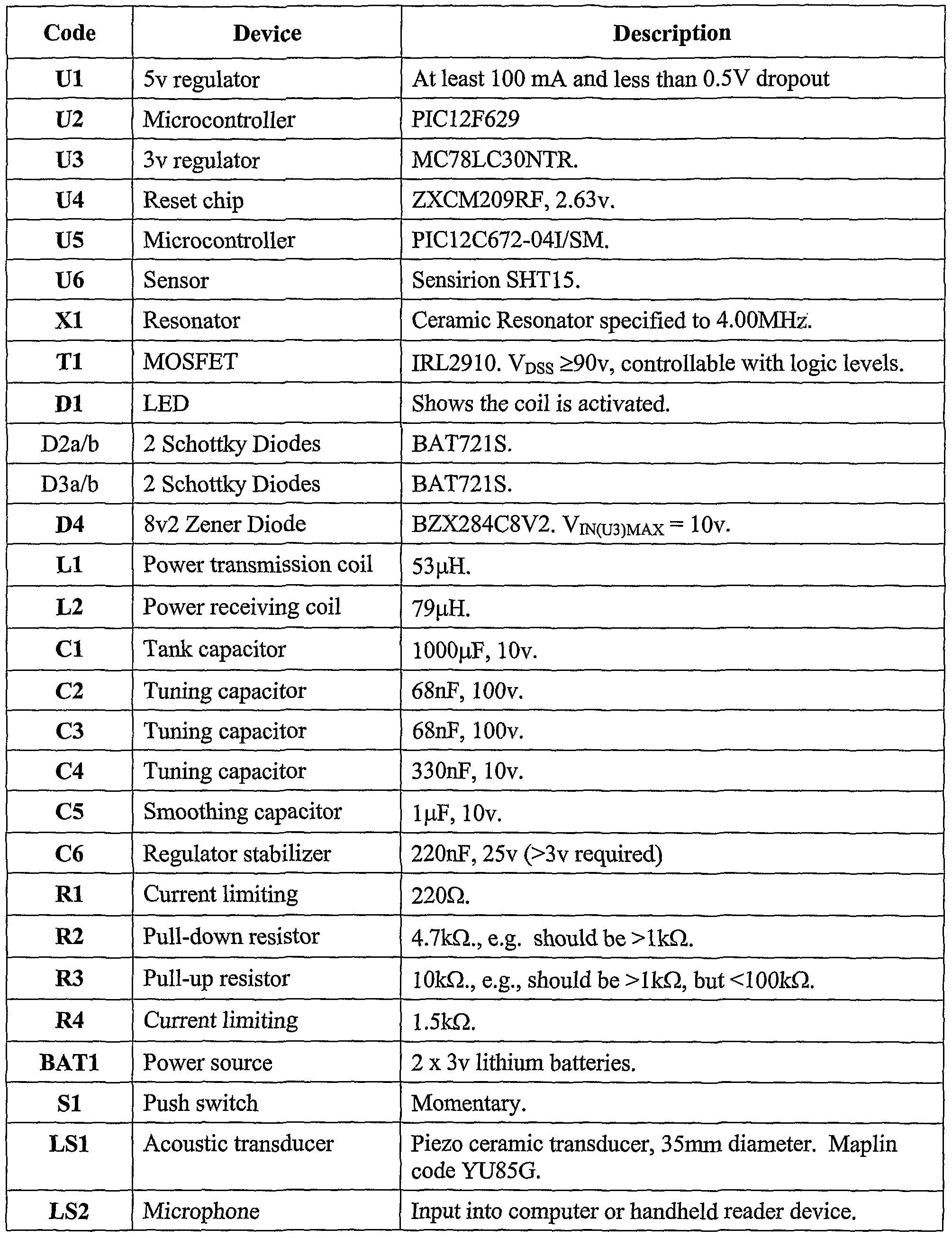 Figure imgf000015_0001
