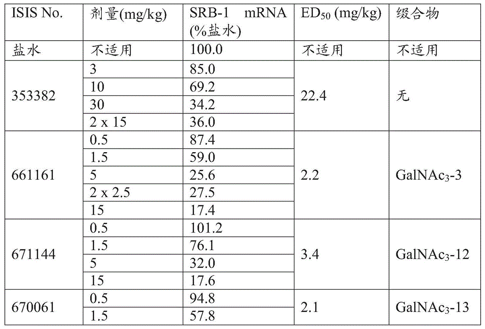 Figure BDA0002717577820003181