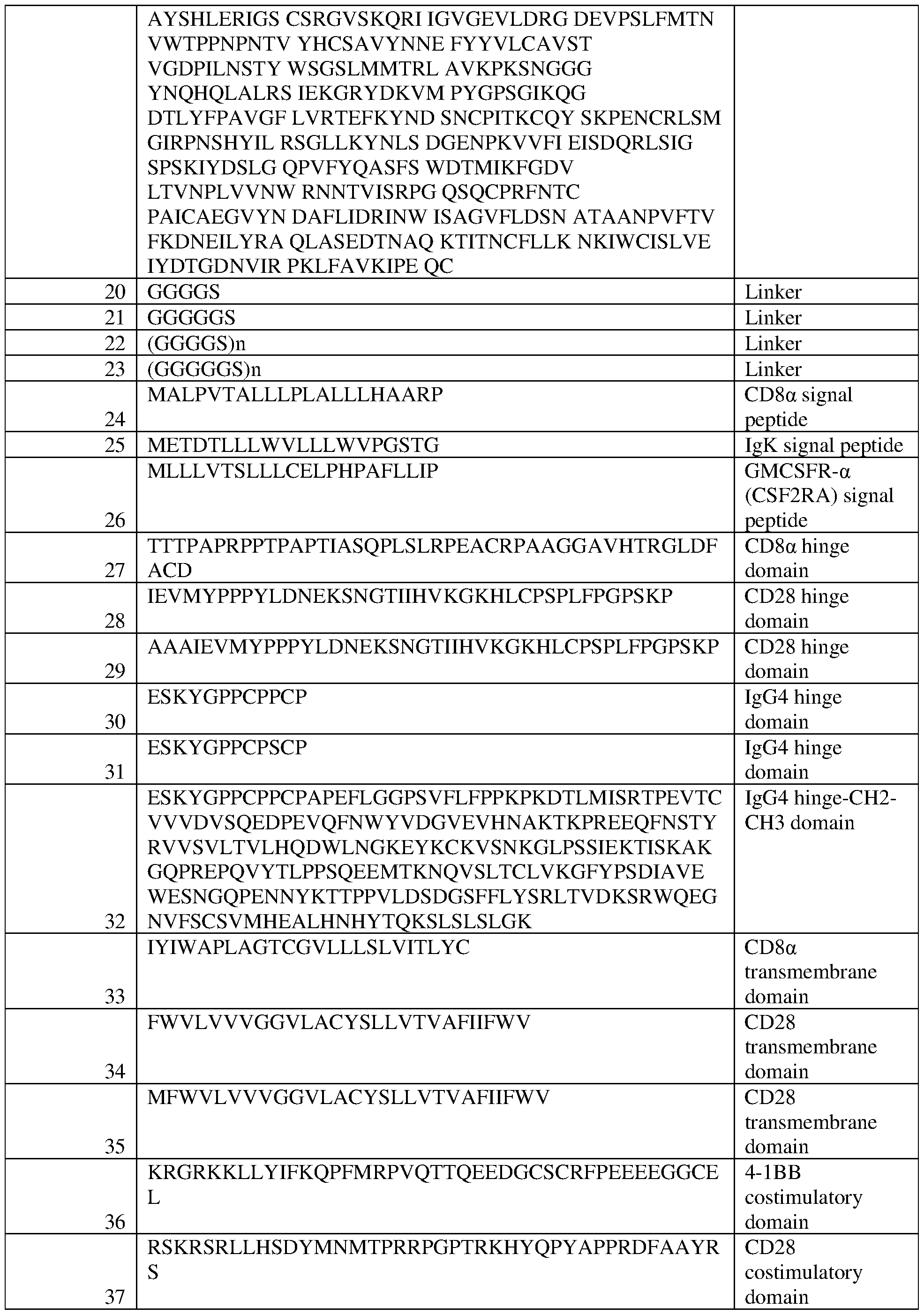 Figure imgf000215_0001