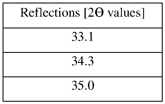 Figure imgf000006_0002