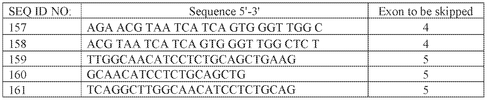 Figure imgf000038_0001