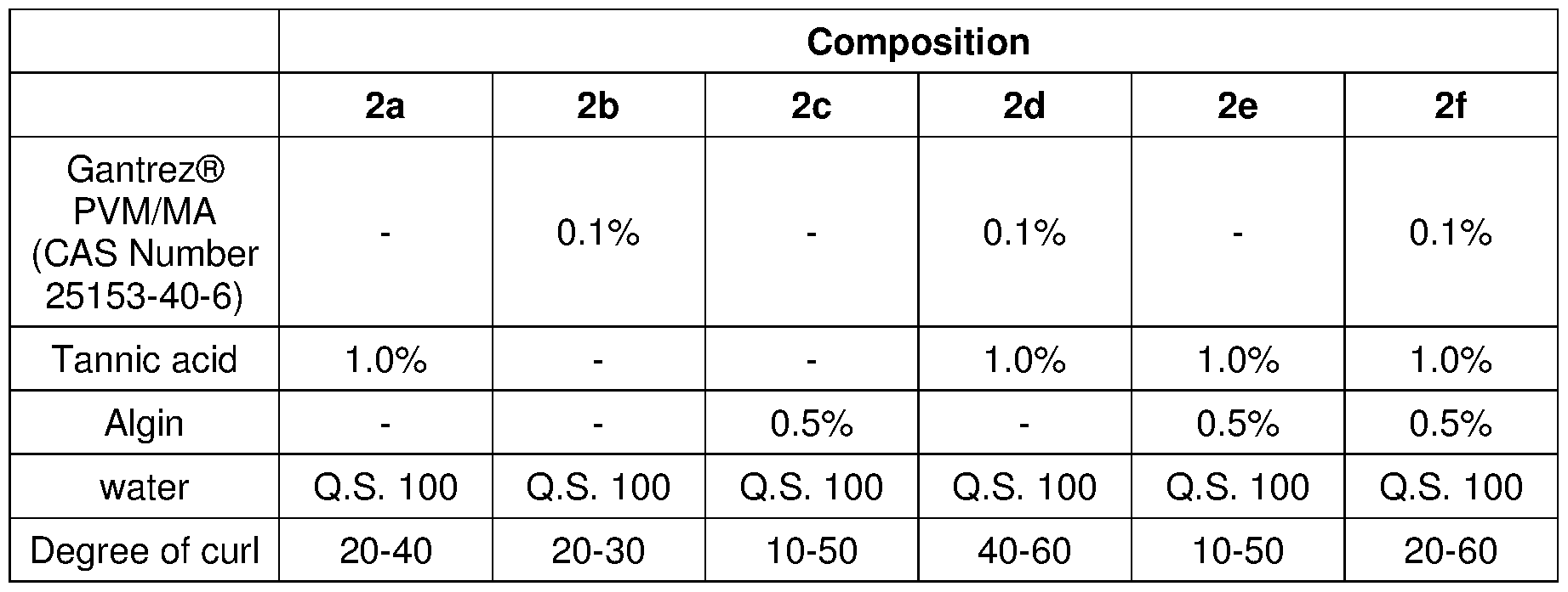Figure imgf000041_0001