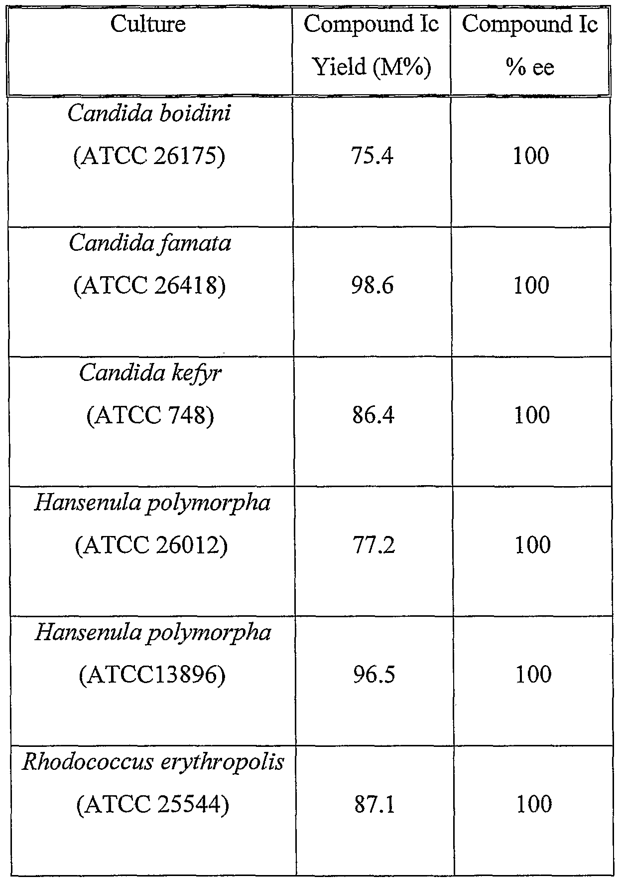 Figure imgf000050_0001