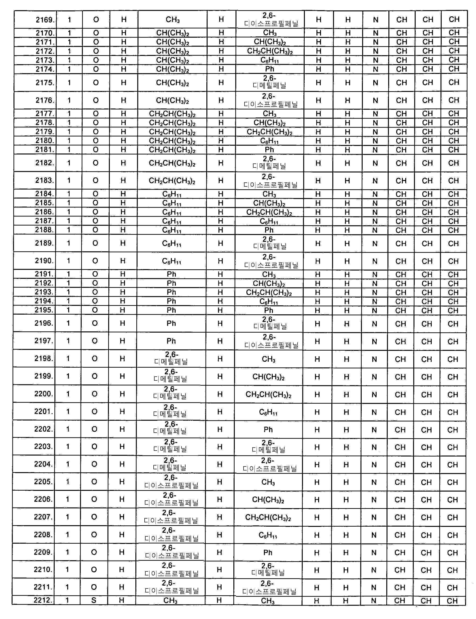 Figure 112019073318624-pat00087