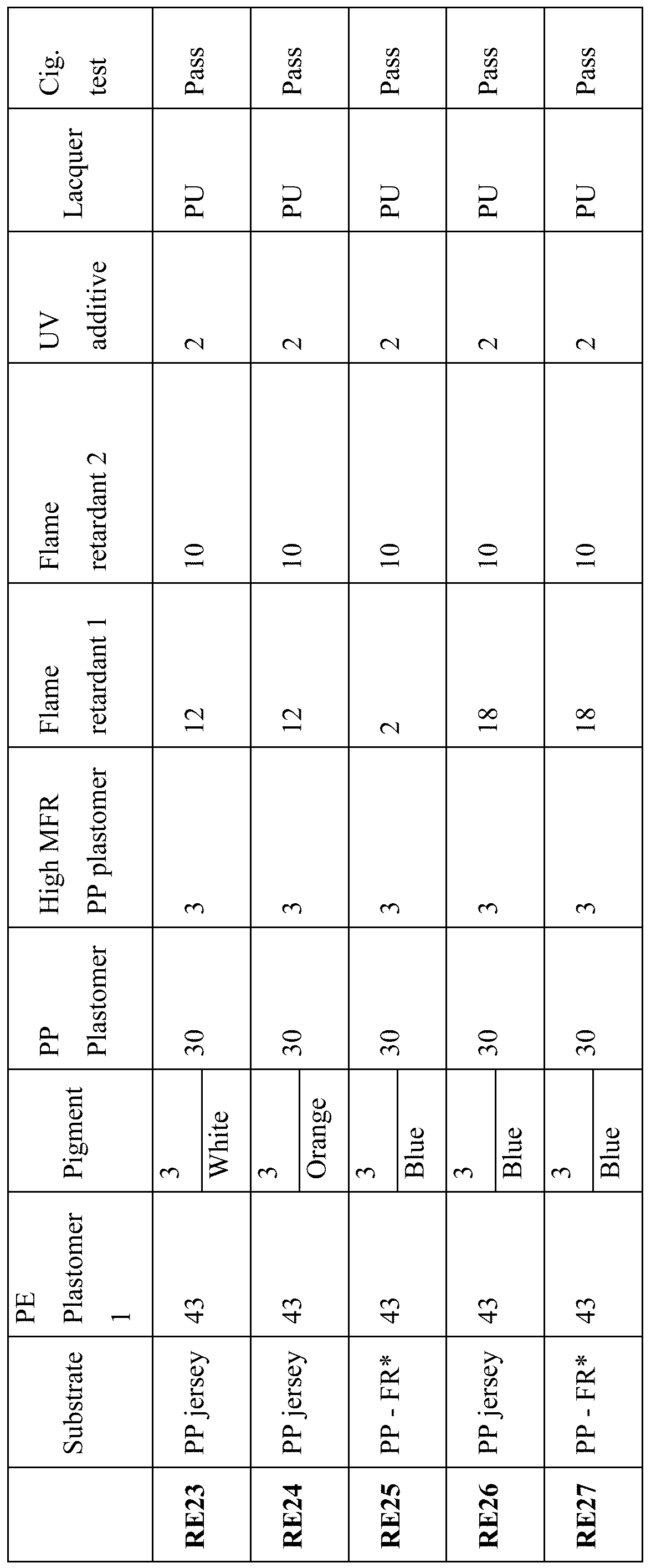 Figure imgf000049_0001