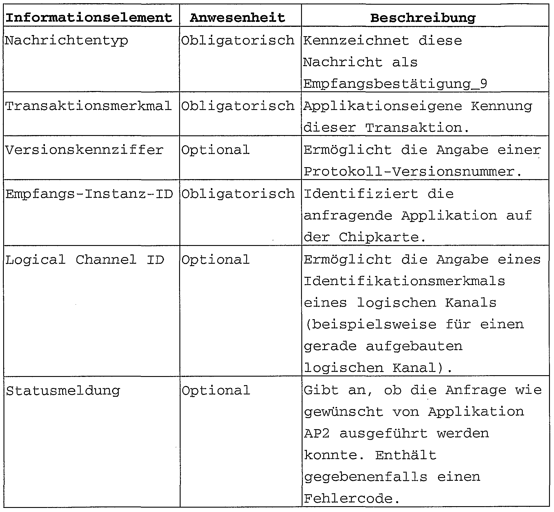 Figure imgf000077_0001