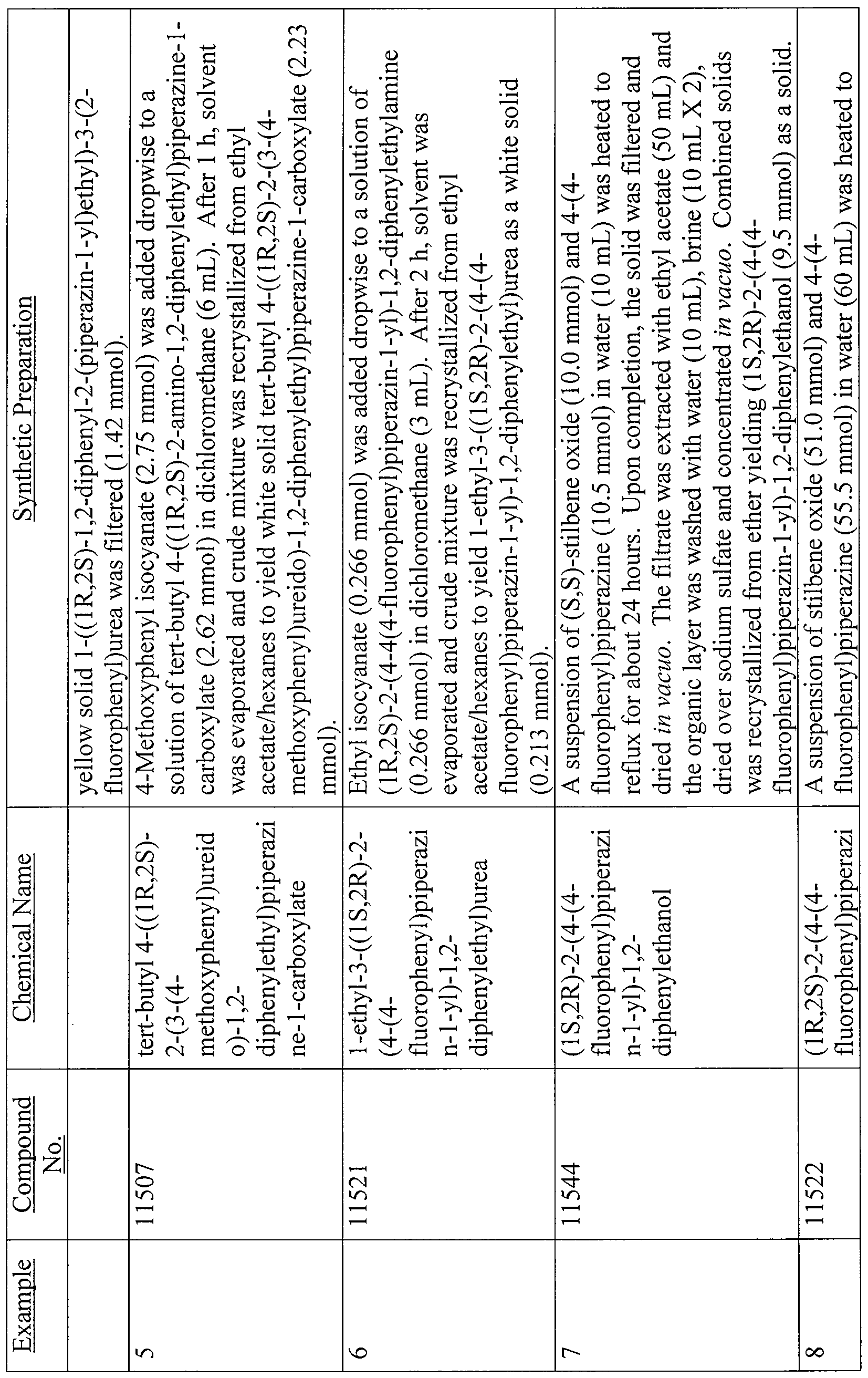 Figure imgf000205_0001