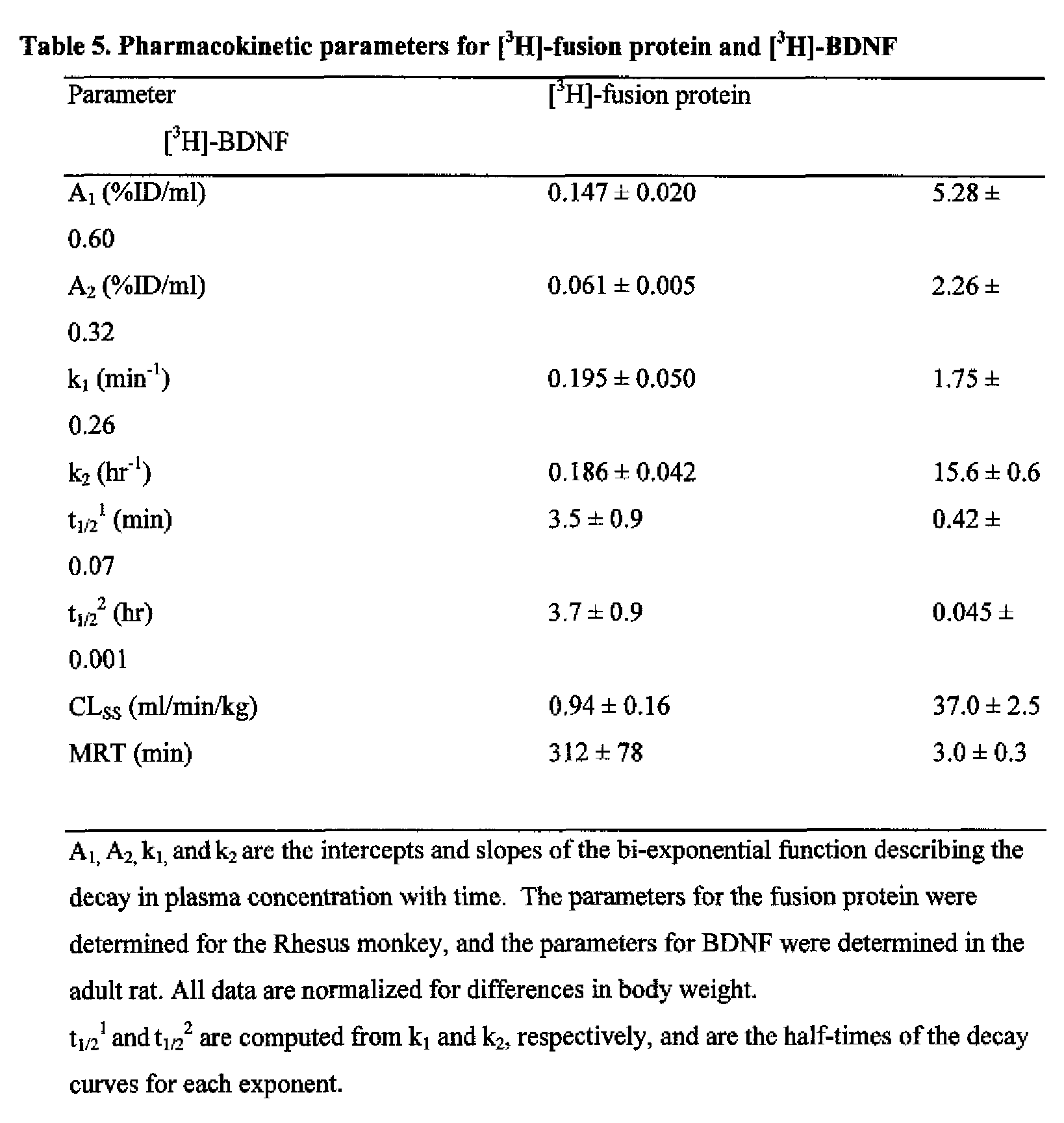 Figure imgf000062_0001