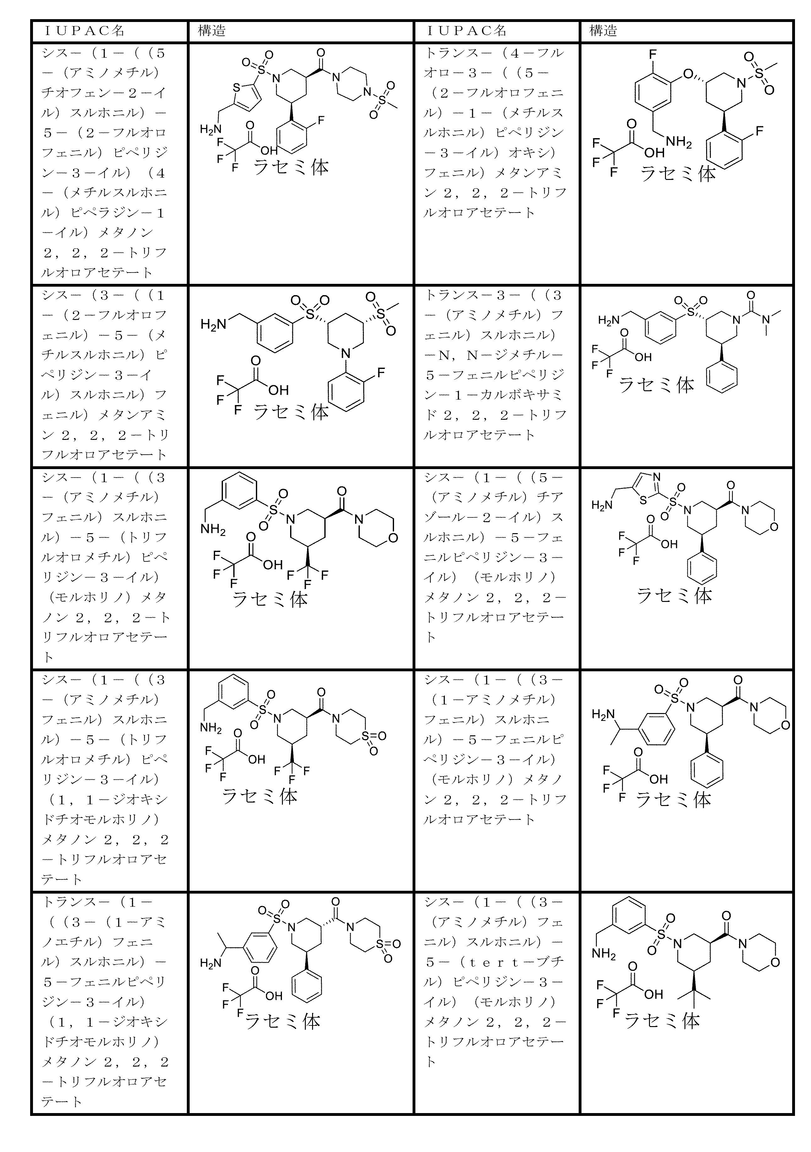 Figure 2023523036000015