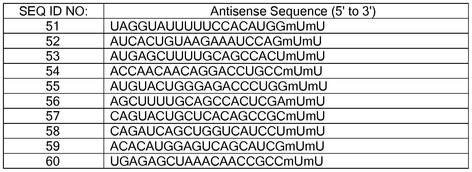 Figure imgf000042_0002