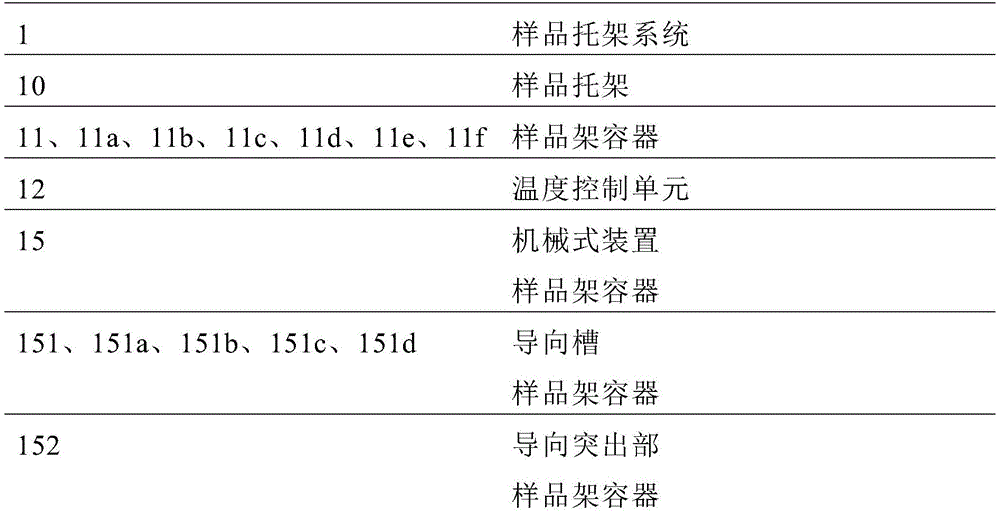 Figure BDA0002640026630000151