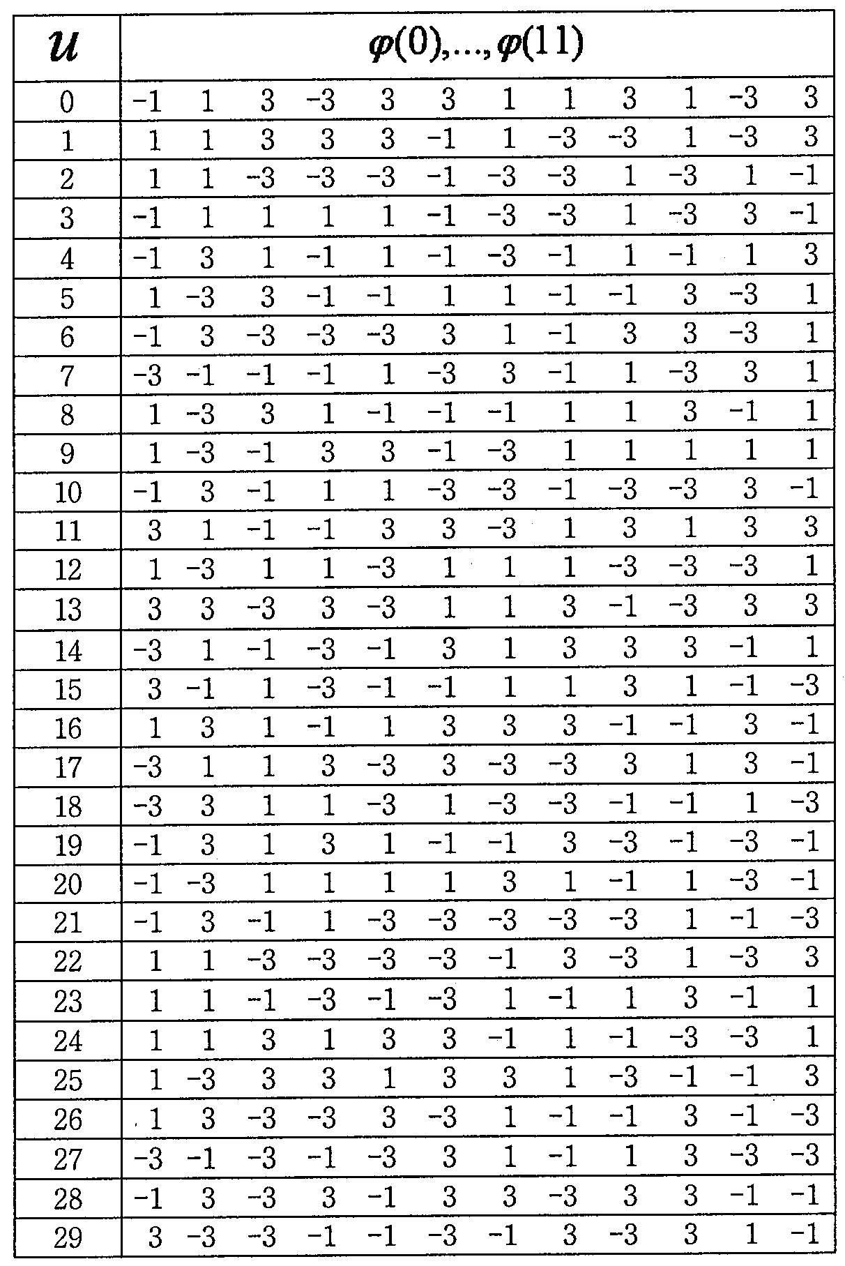 Figure 112010504090070-pat00008