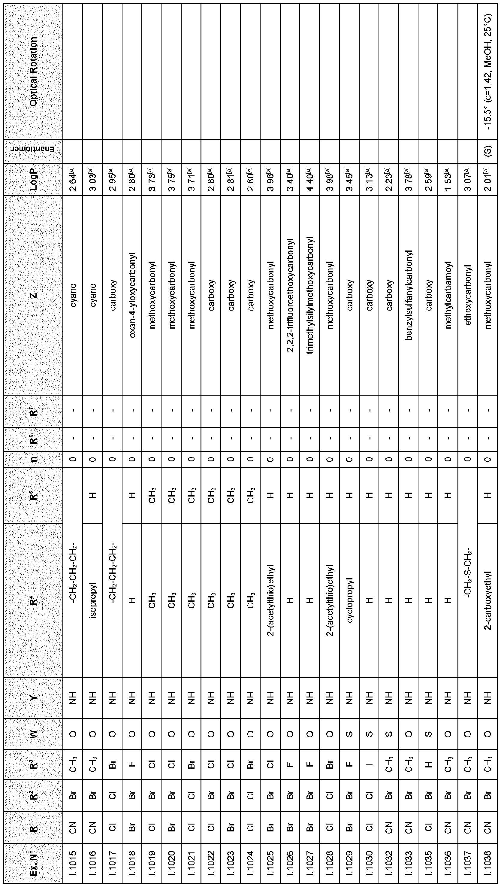 Figure imgf000142_0001