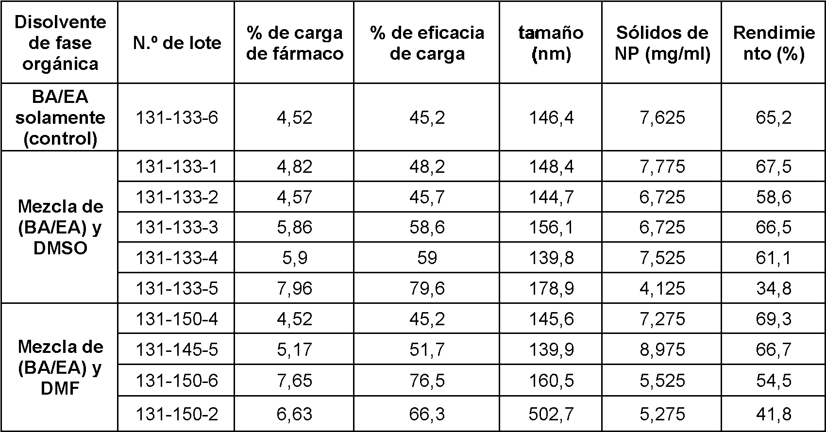 Figure imgf000031_0002