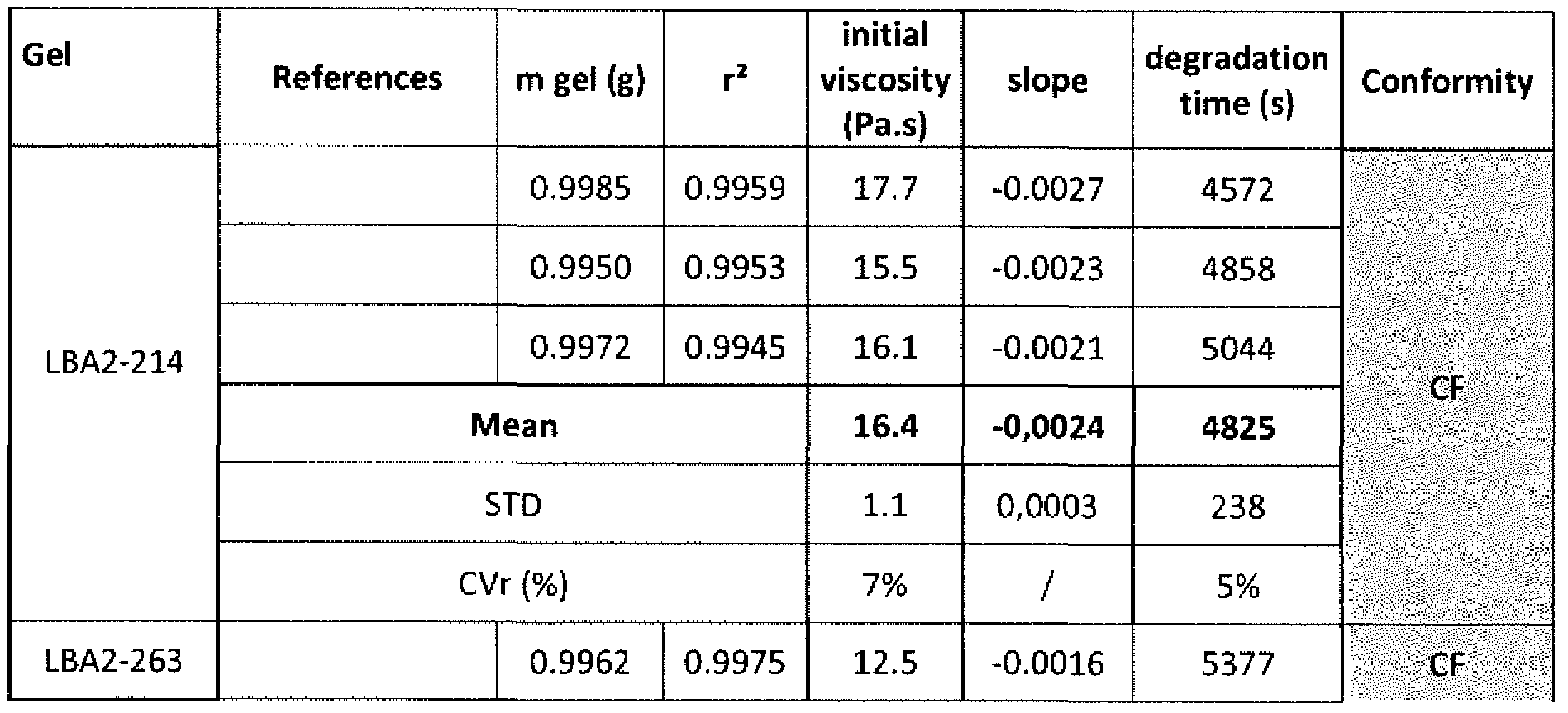 Figure imgf000018_0001