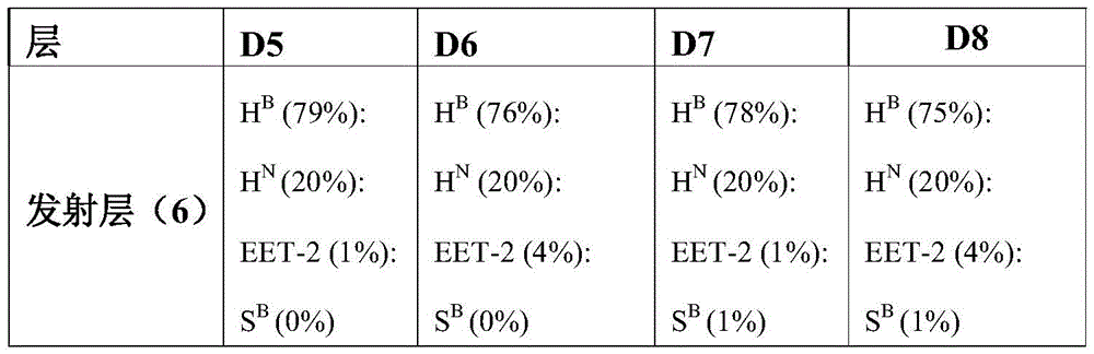 Figure BDA0004130764230003123