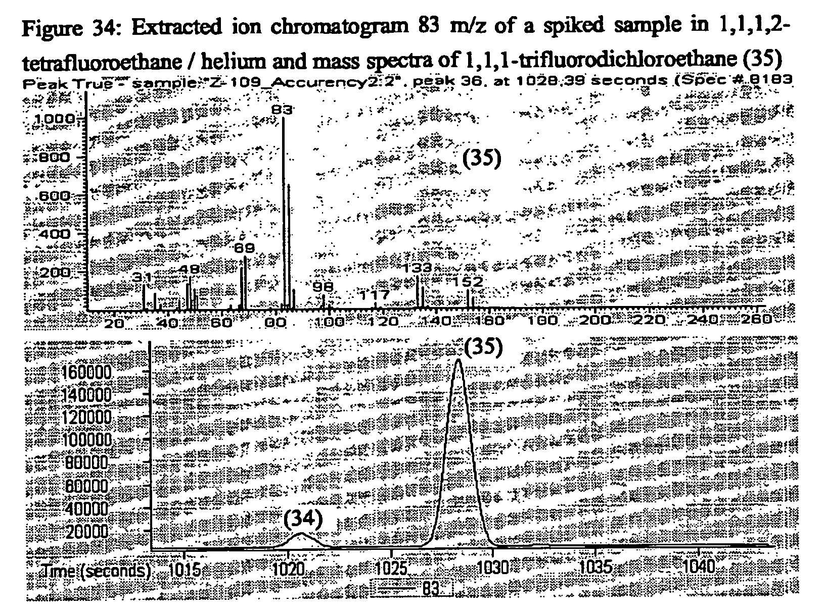 Figure US20070258909A1-20071108-P00034