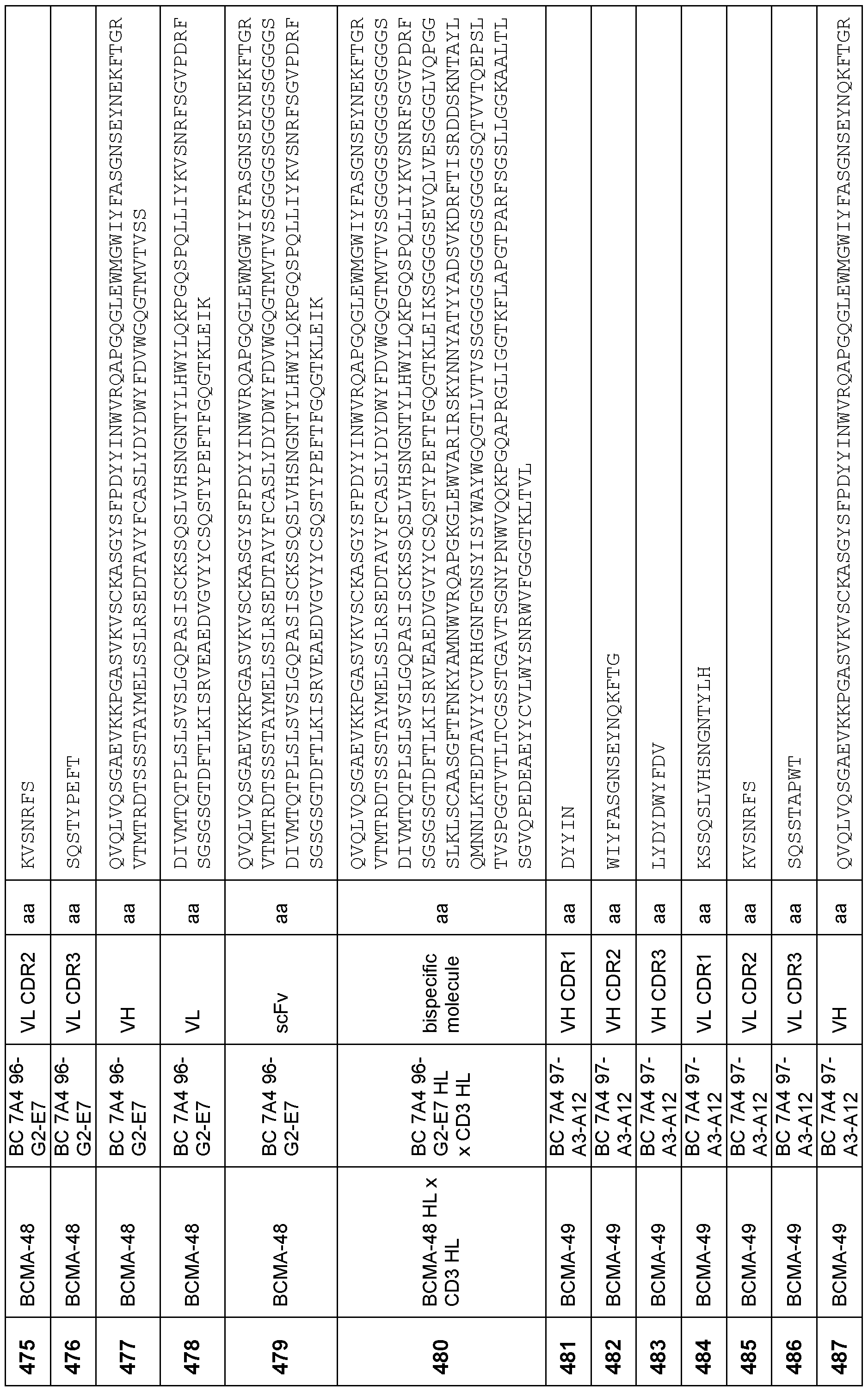 Figure imgf000136_0001
