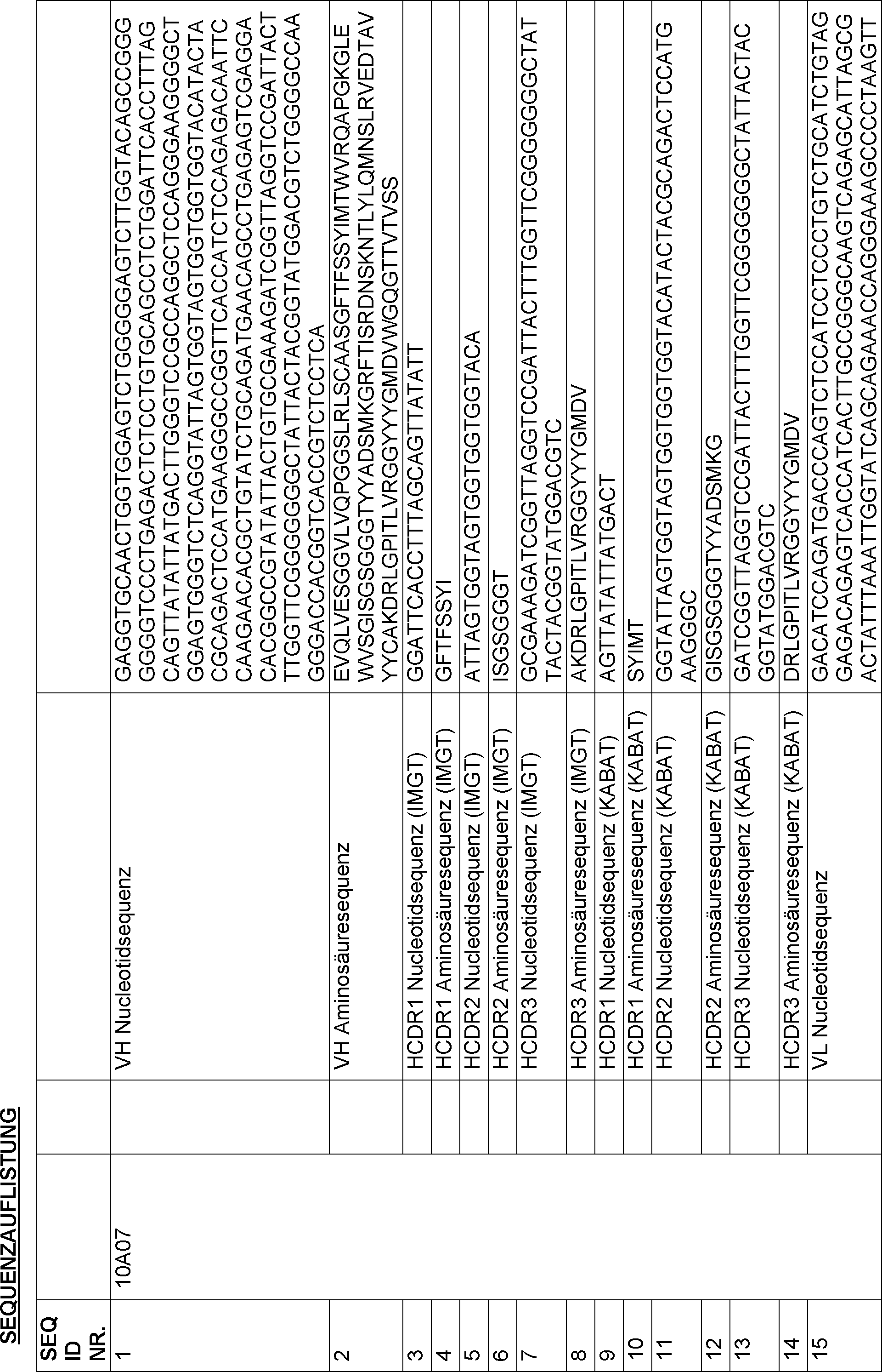 Figure DE112016001013T5_0010