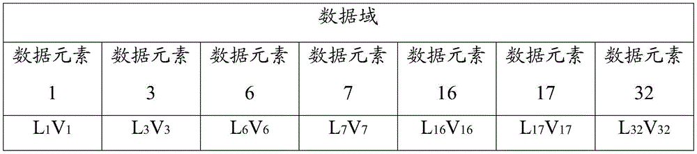 Figure BDA0001477393450000091