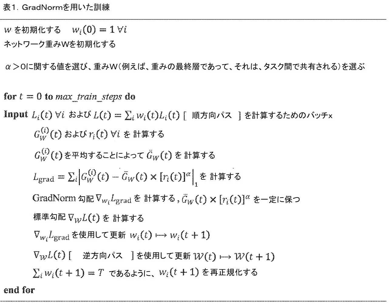 Figure 0007181928000013