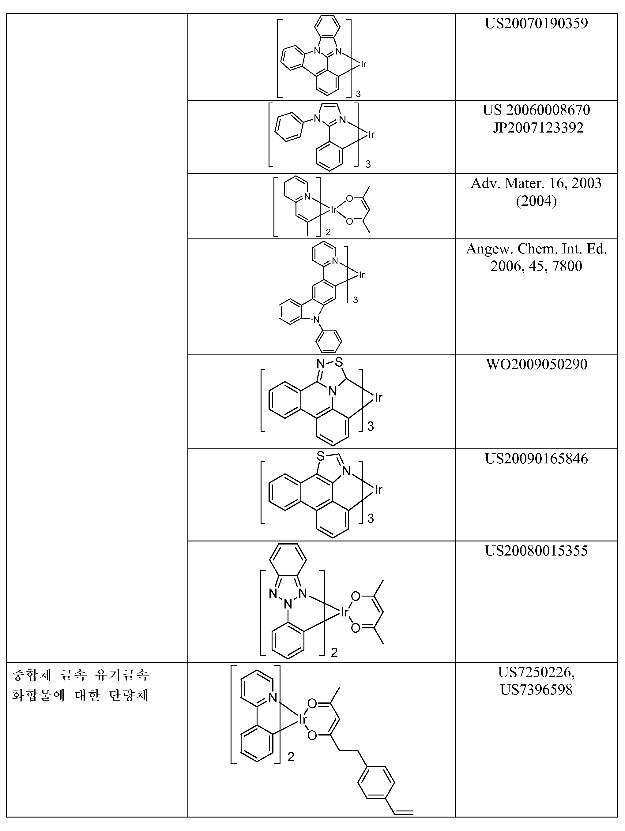 Figure 112018104624639-pat00052