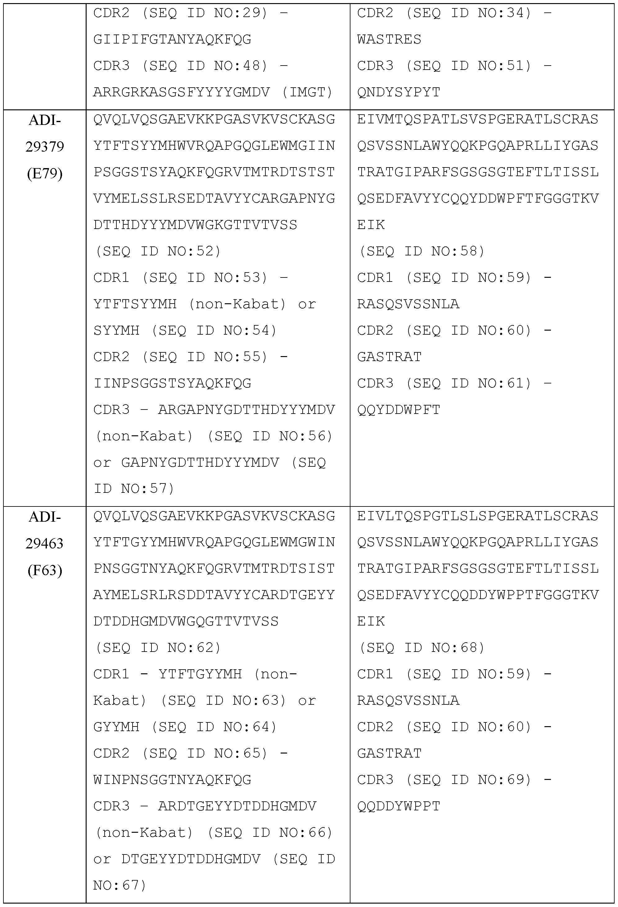 Figure imgf000062_0001