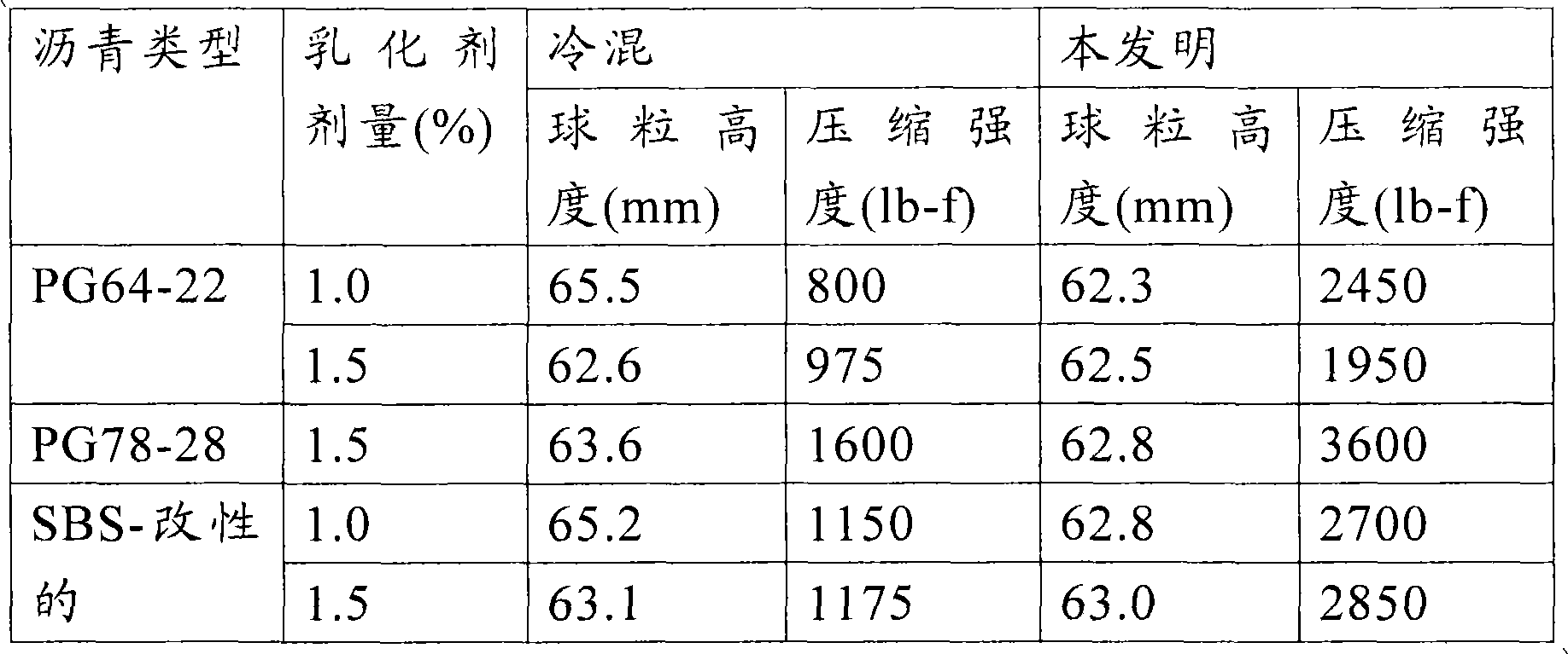 Figure A20088002051100441