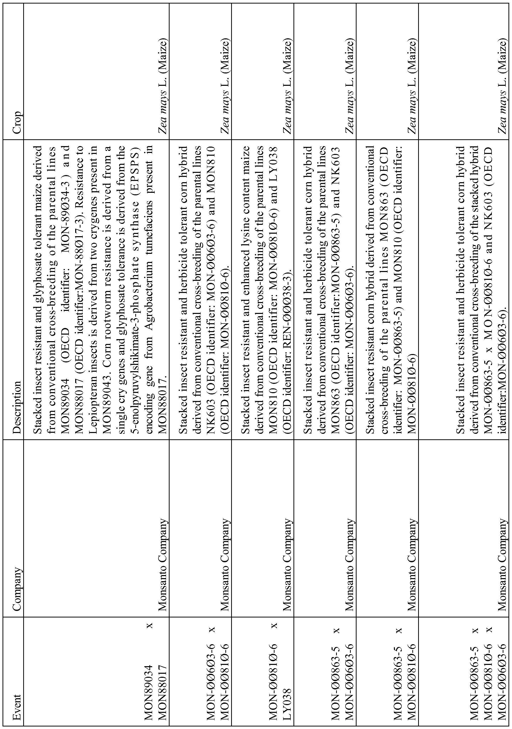 Figure imgf000039_0001