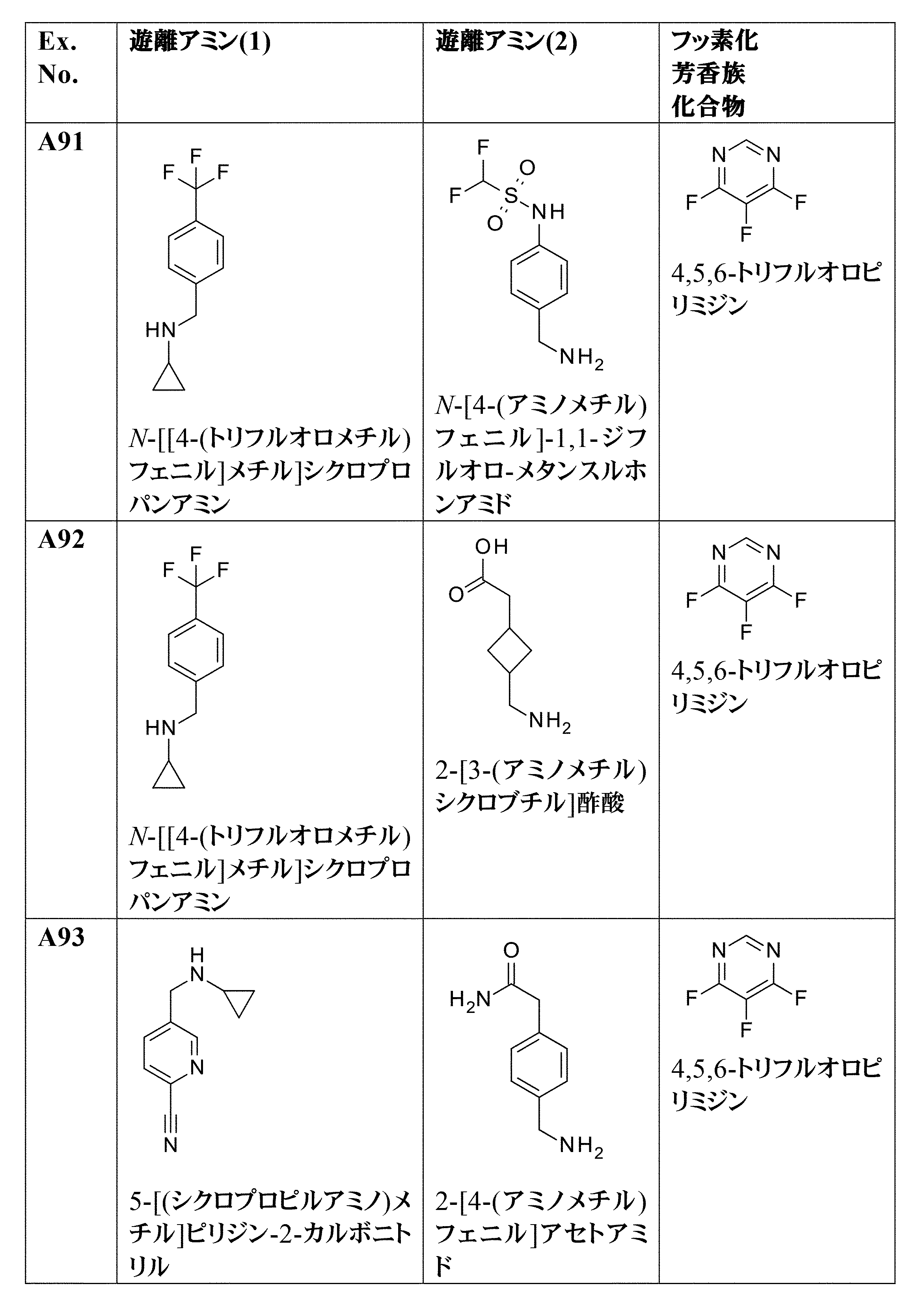 Figure 0007091596000091