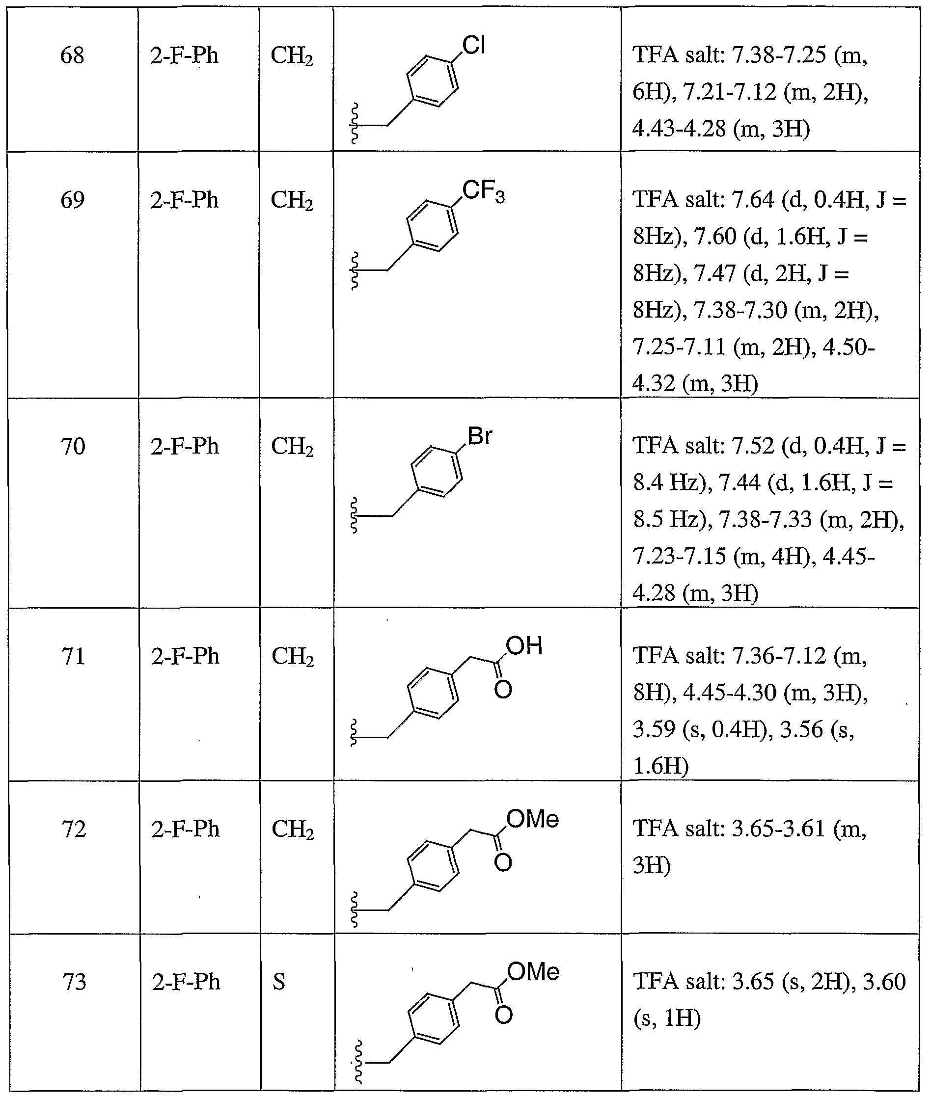 Figure imgf000054_0001