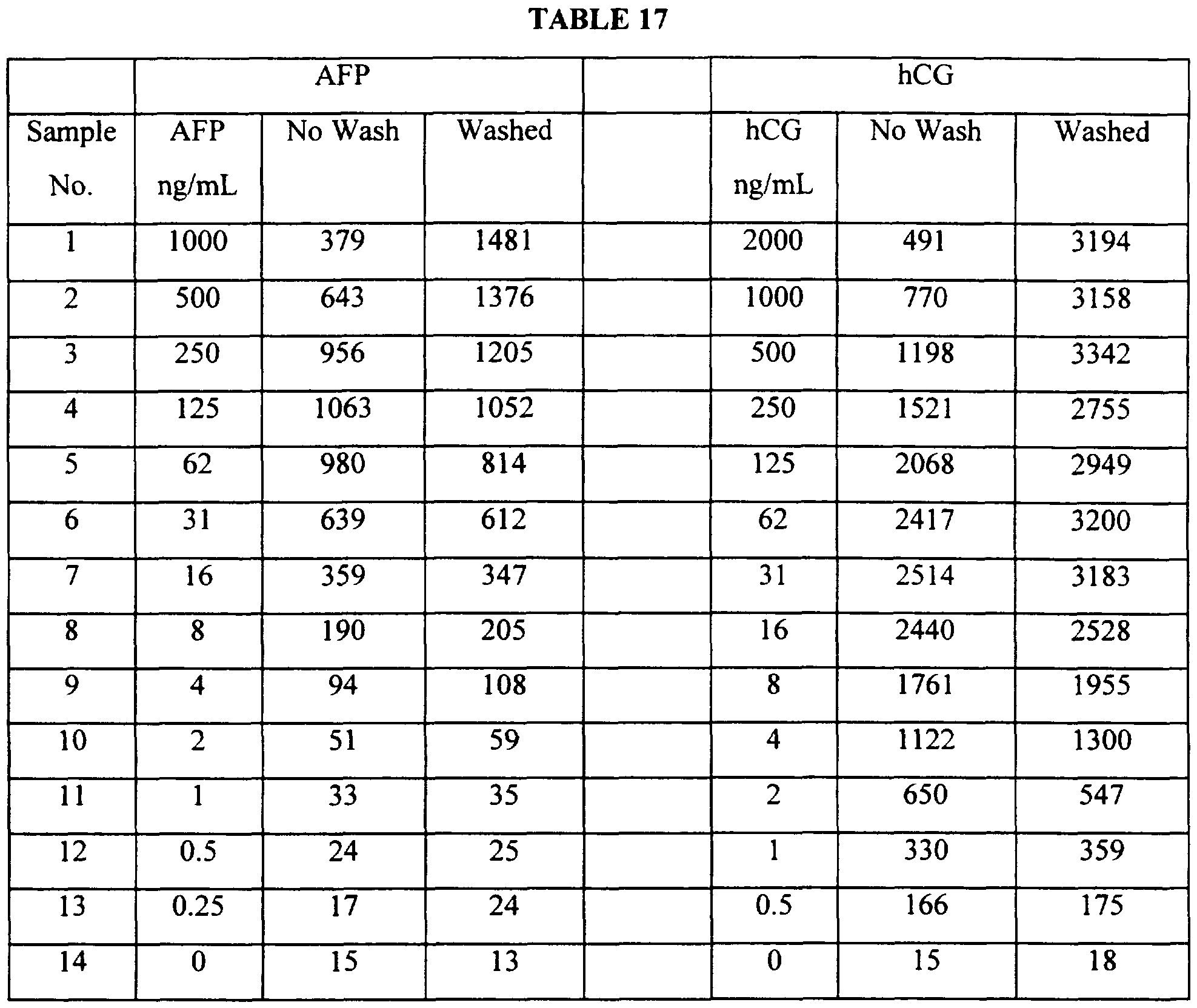 Figure imgf000084_0001