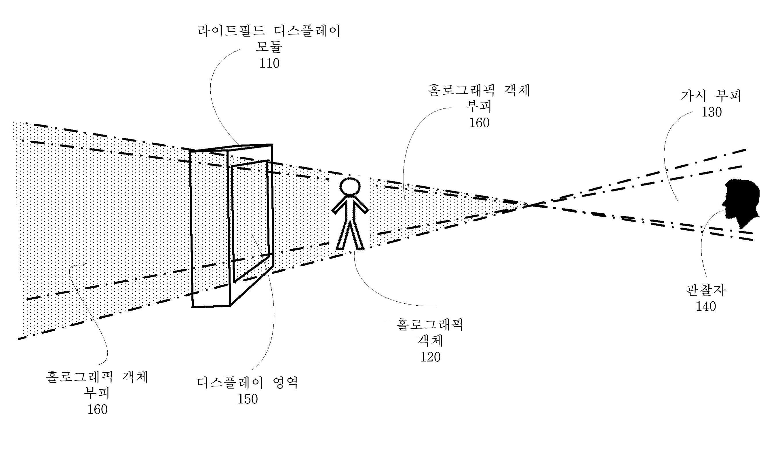 Figure P1020227009072