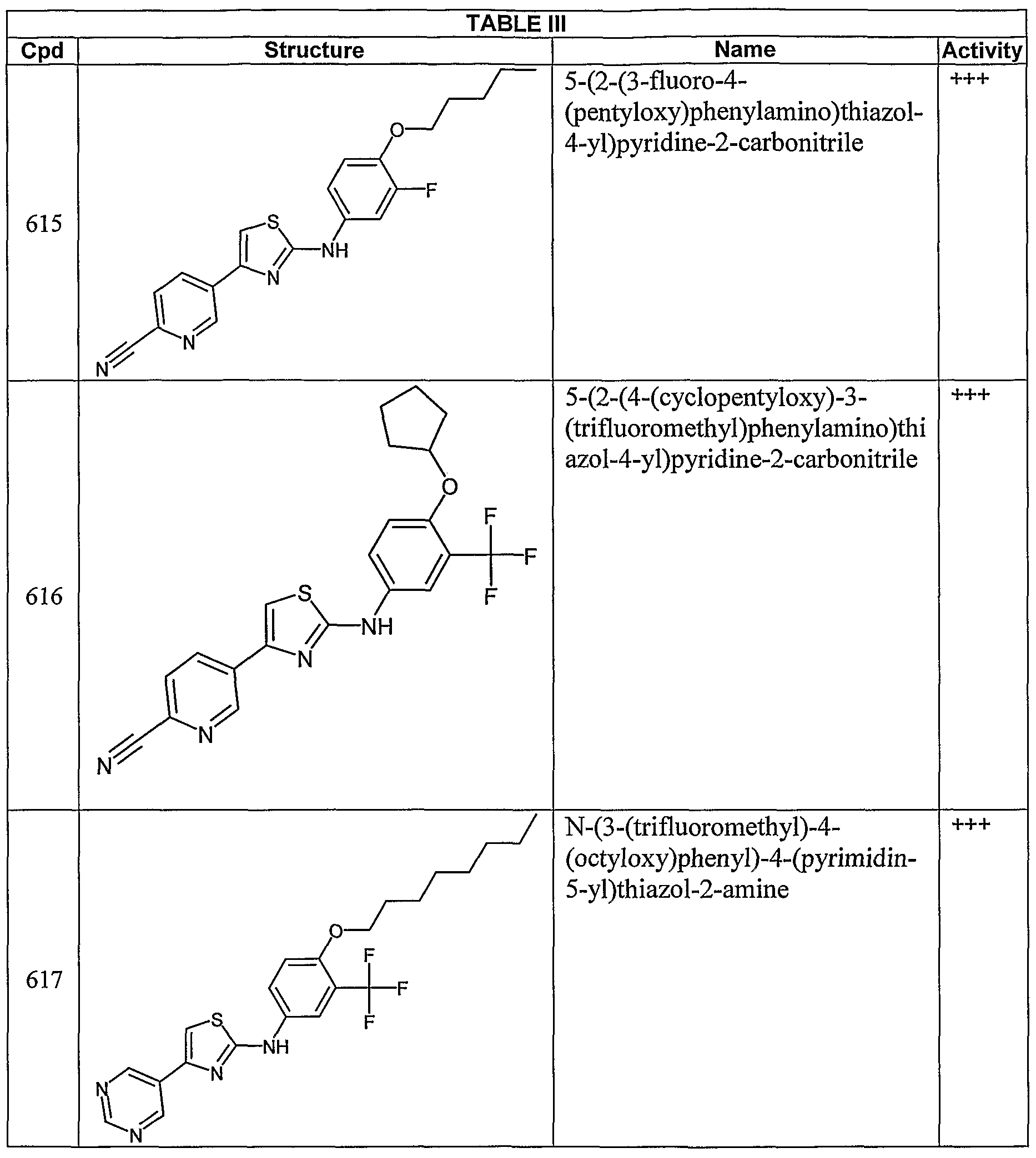 Figure imgf000170_0001