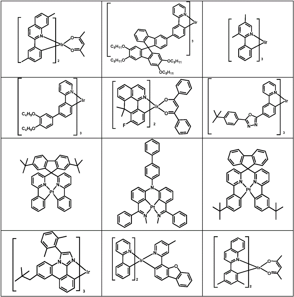 Figure GPA0000244396590000241