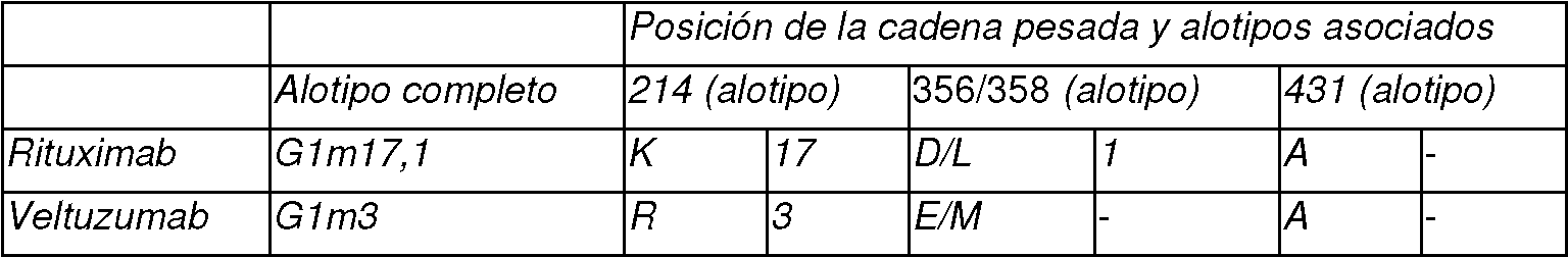 Figure imgf000020_0001