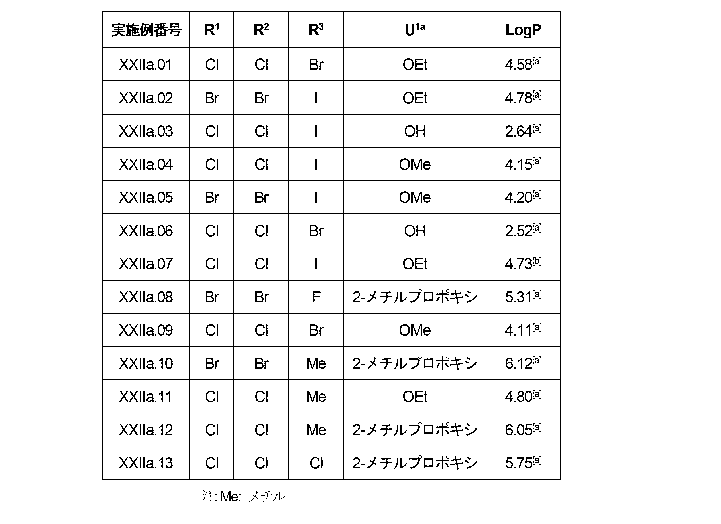 Figure 0007476118000031