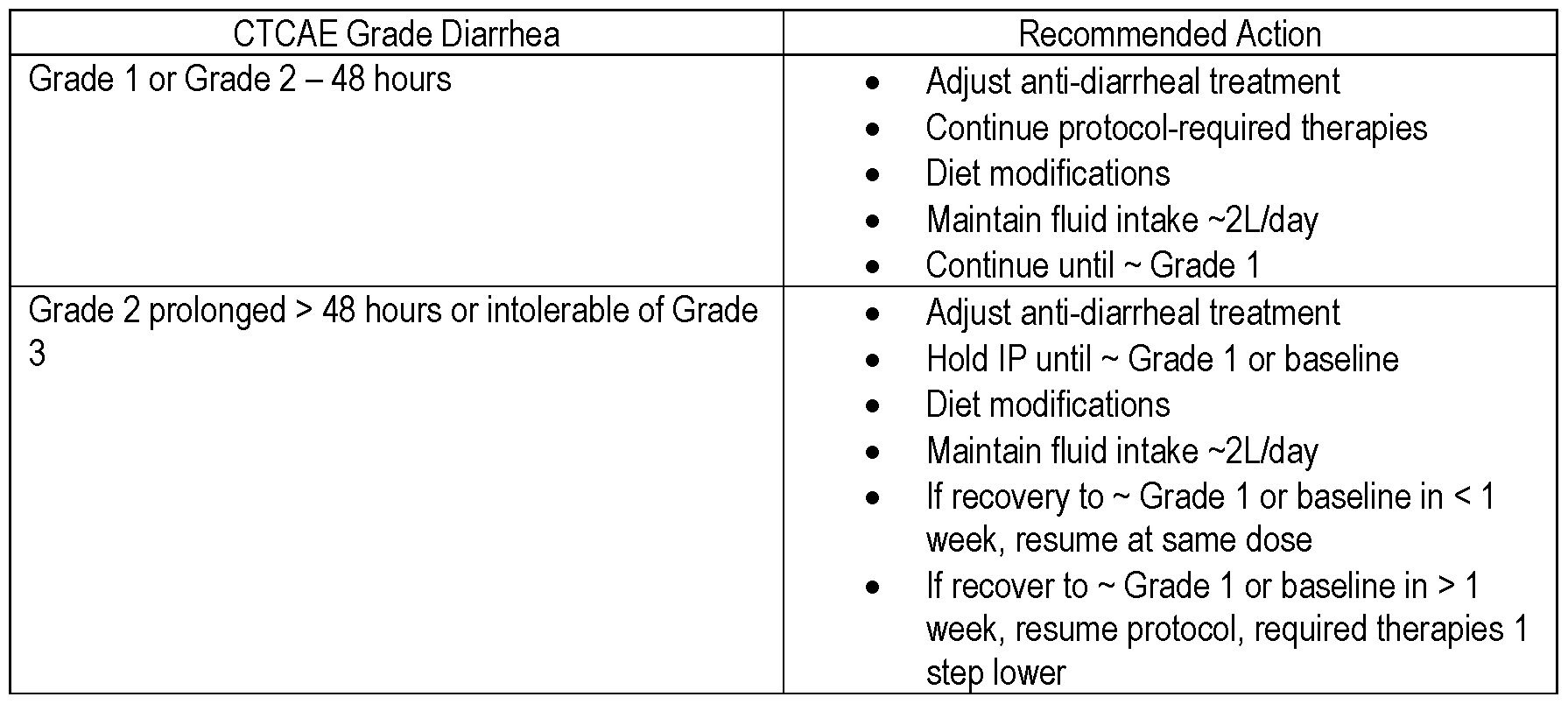 Figure imgf000038_0002