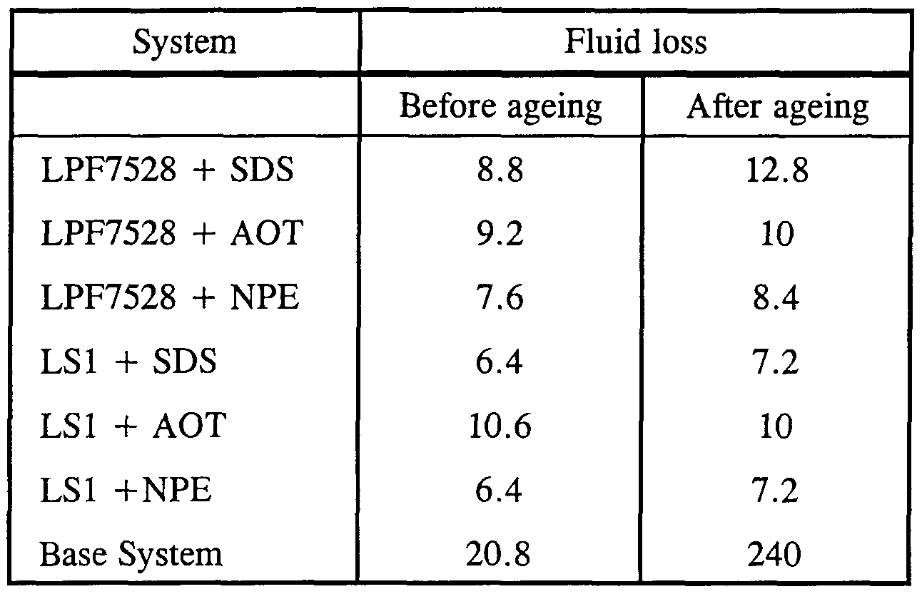 Figure imgf000011_0001
