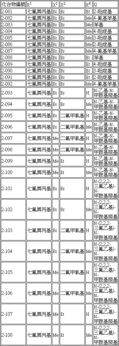 Figure 105141984-A0304-0026