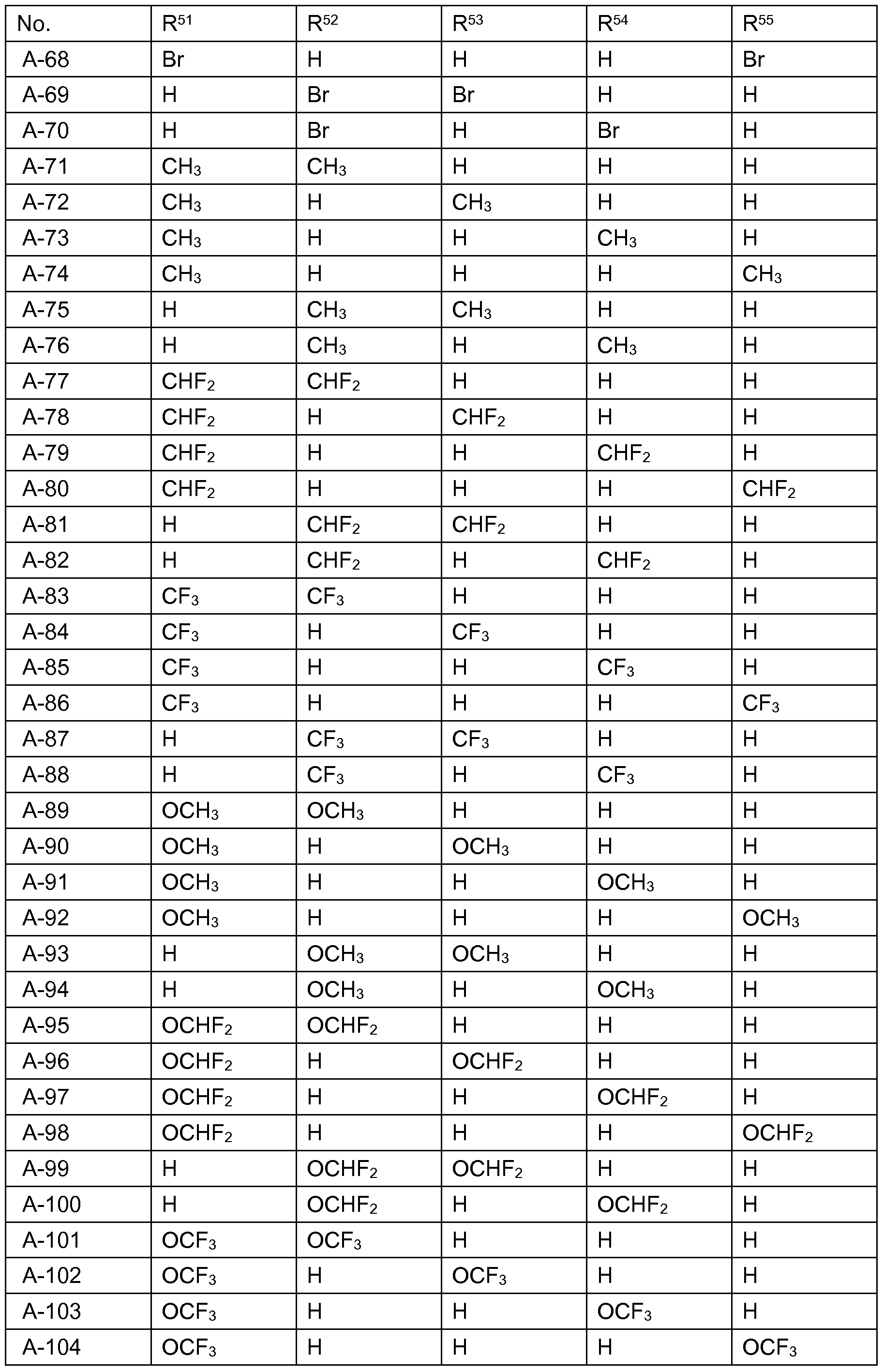 Figure imgf000047_0001