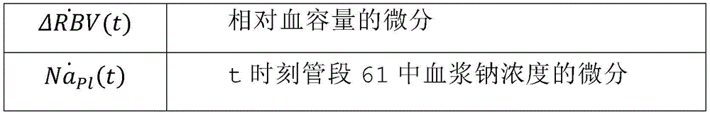 Figure FDA0002789850930000034