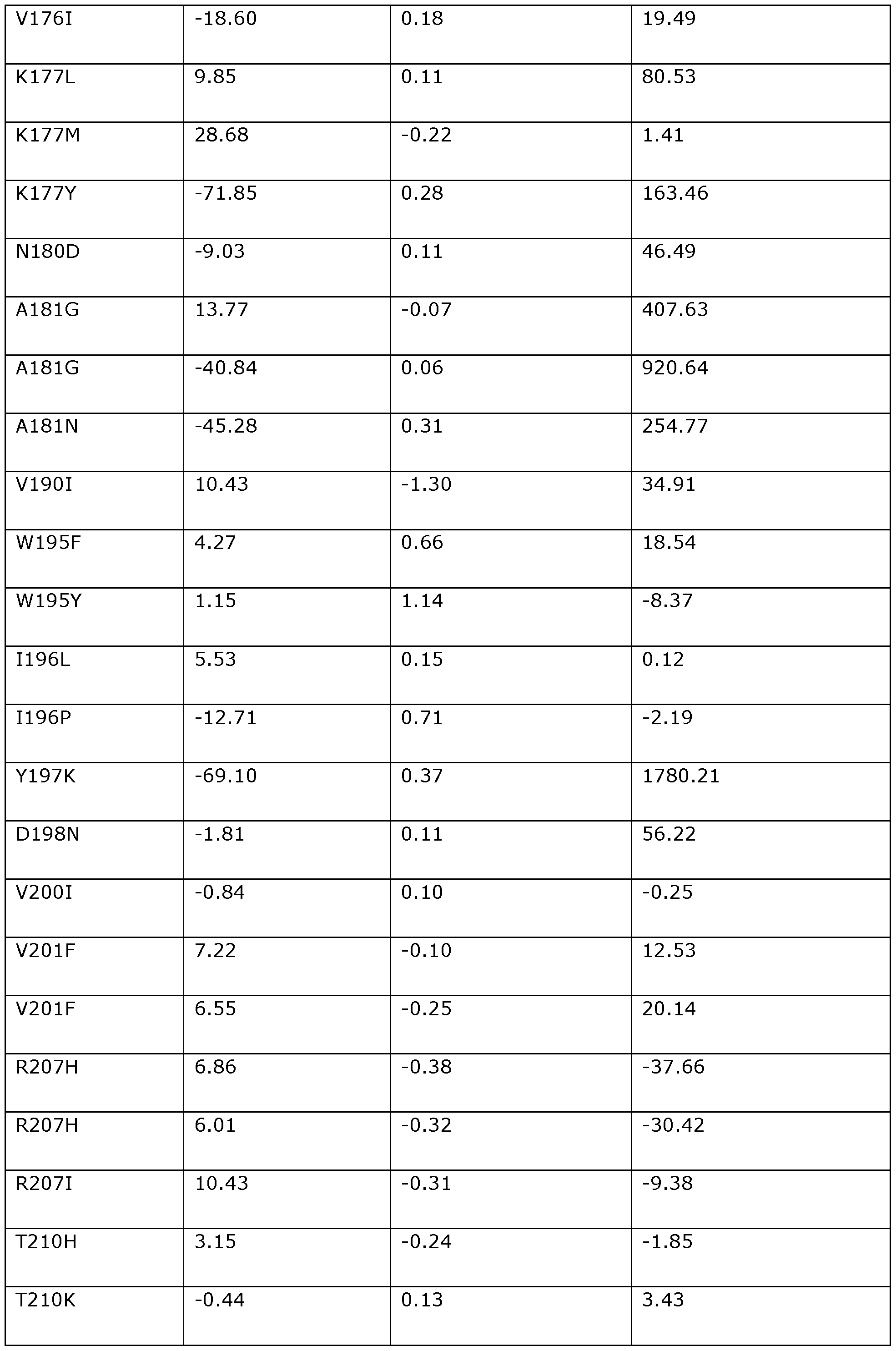 Figure imgf000127_0001